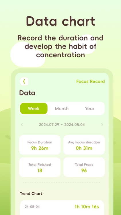 Capybara Focus·Pomodoro Timer screenshot-4