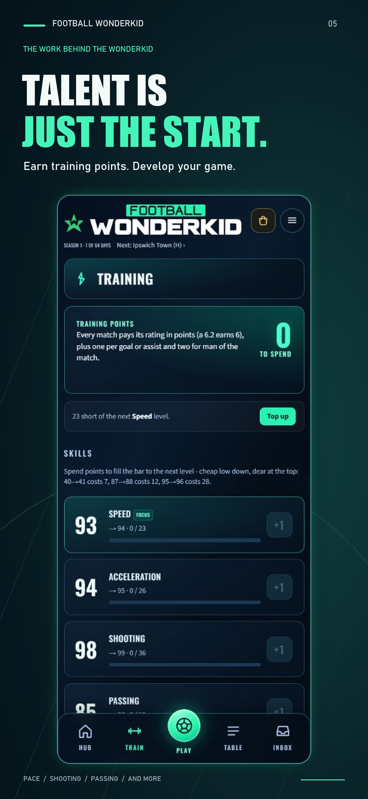 Screenshot 4 of Football WonderKid - Career