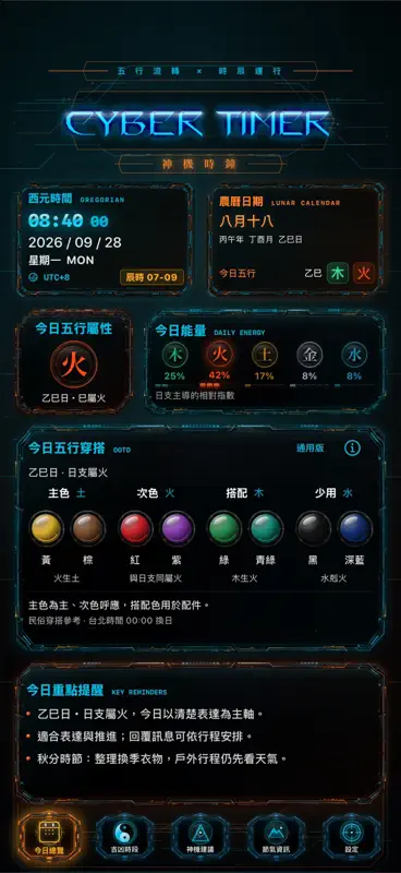 Cyber Timer screenshot 2 of 5