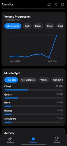 Logmaxxing - Workout Log screenshot