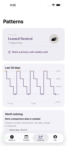 MoodLine - Mood Tracker Screenshot 4 of 5