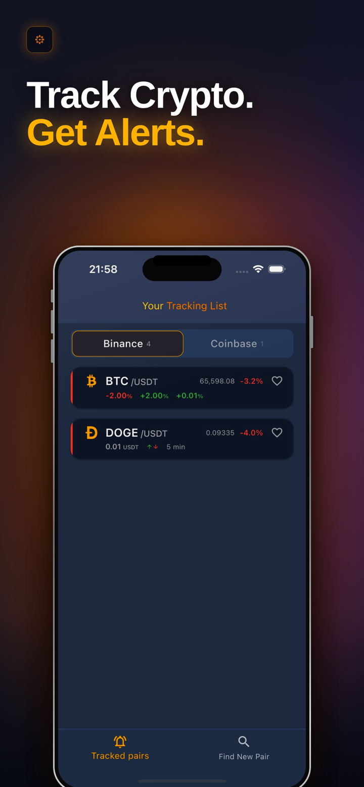 Crypto Tools Alerts screenshot 1