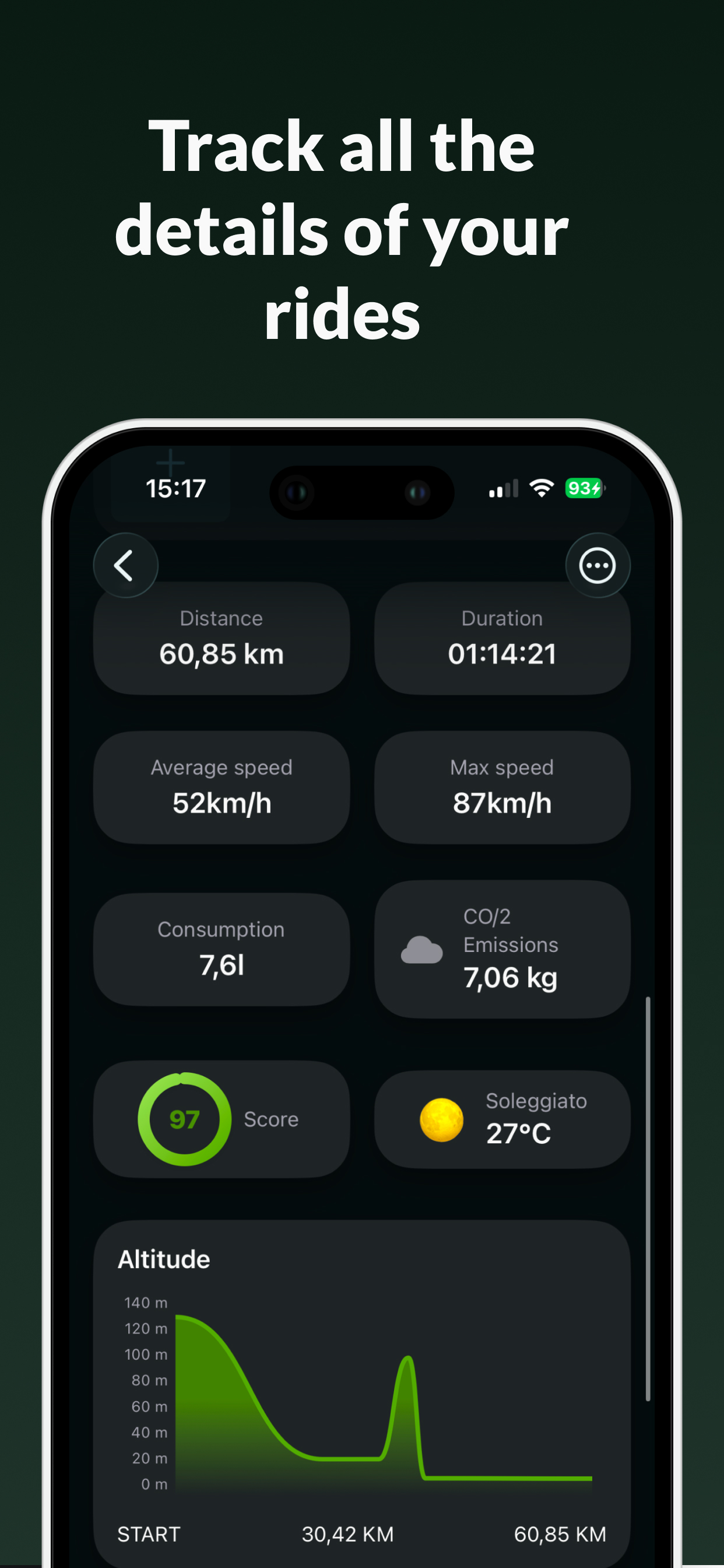 Ride Log: Motorcycle Tracker