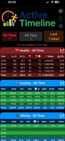ActiveTimeline Screenshot 2 of 6