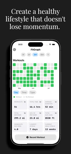 Workout Tracker: FitGraph screenshot 1