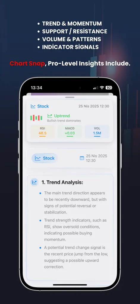 Chart AI Analysis: Chart Snap - Finance App | MWM