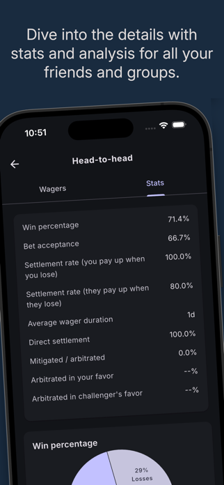 WagerWith Screenshot 2 of 3