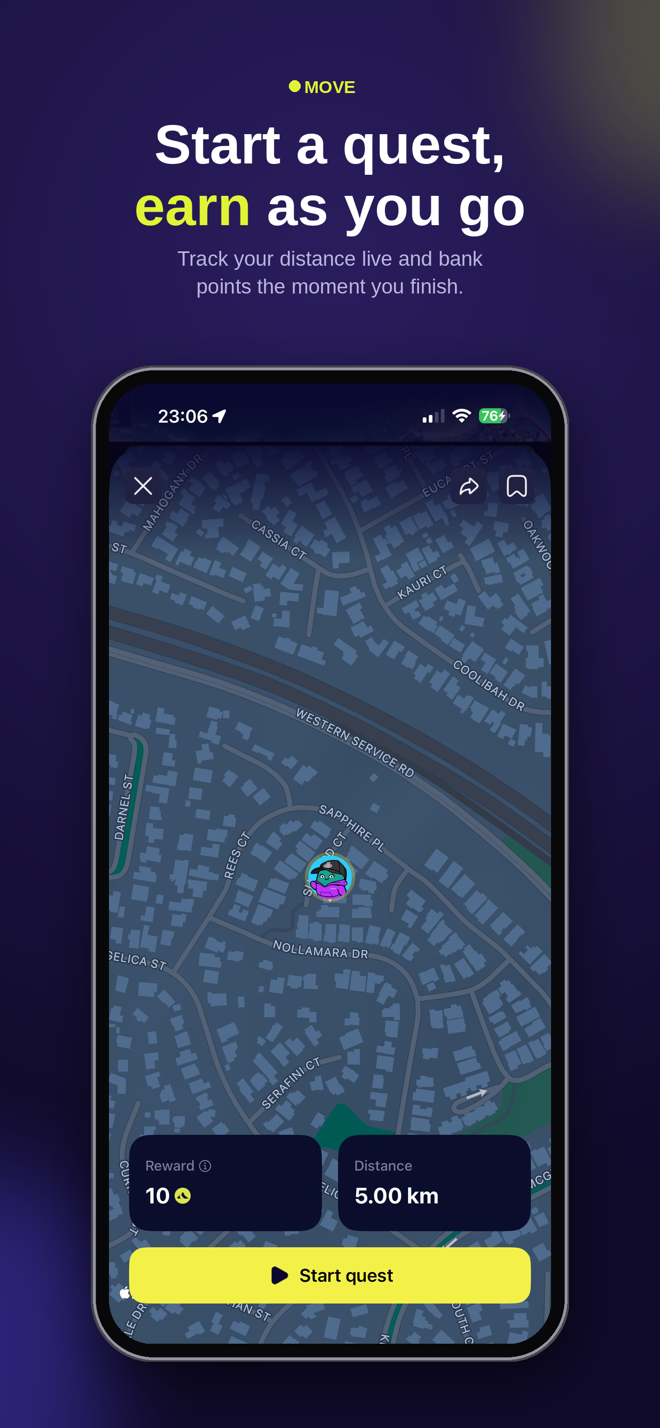 Active Quests