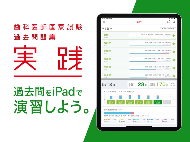 実践 - 国試過去問集