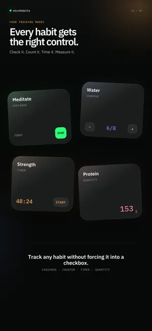 miniHabits — Habit Tracker screenshot 4