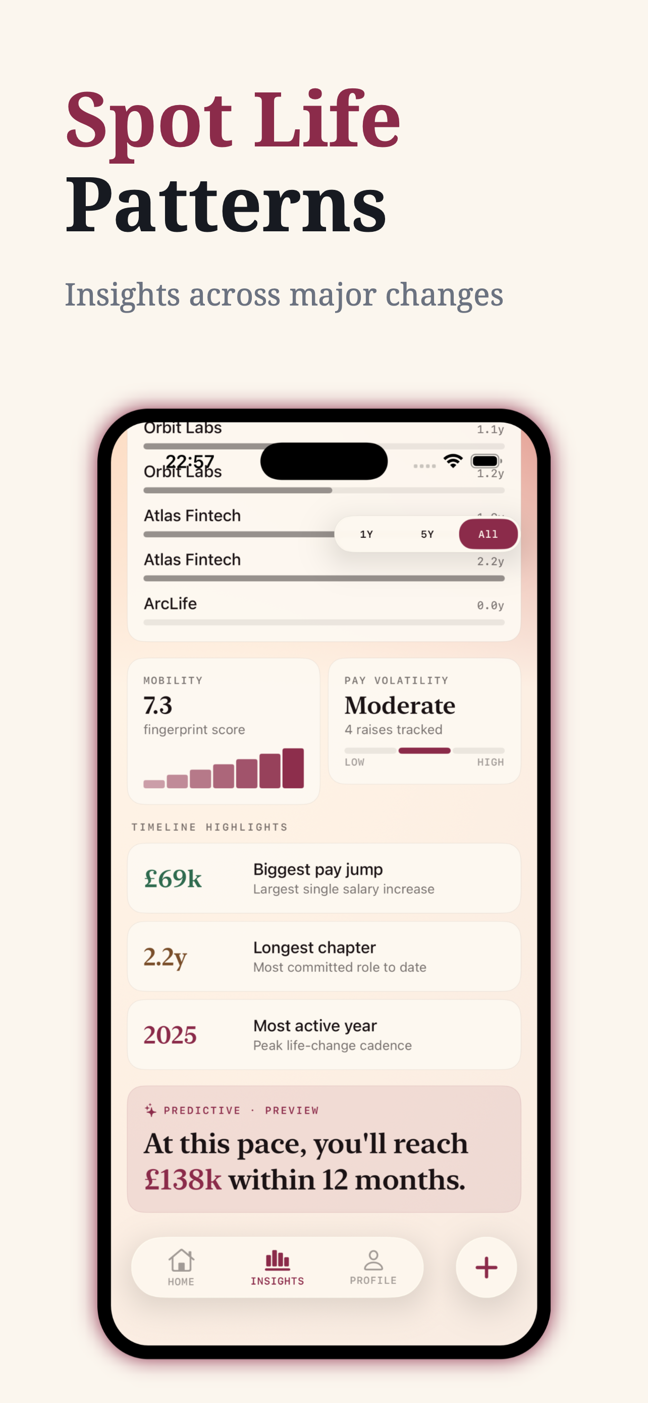 TheArcLife screenshot 4
