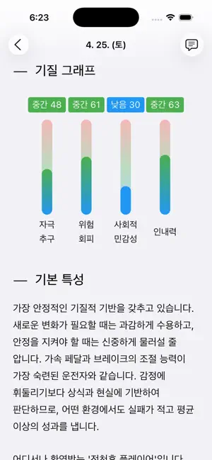 기질 테스트: 나도 몰랐던 나의 4가지 특성 screenshot 1