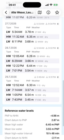 Tide Prediction Screenshot 4 of 5