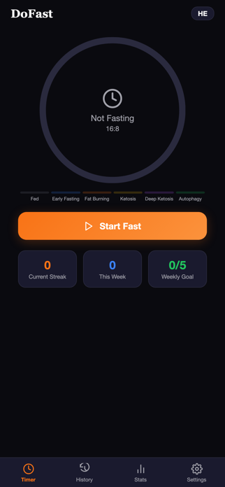 DoFast: Intermittent Fasting Screenshot 1 of 3