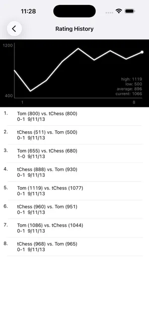 Chess - tChess Lite screenshot 4