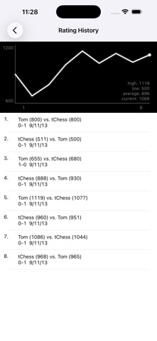 Chess - tChess Lite Screenshot 4 of 5