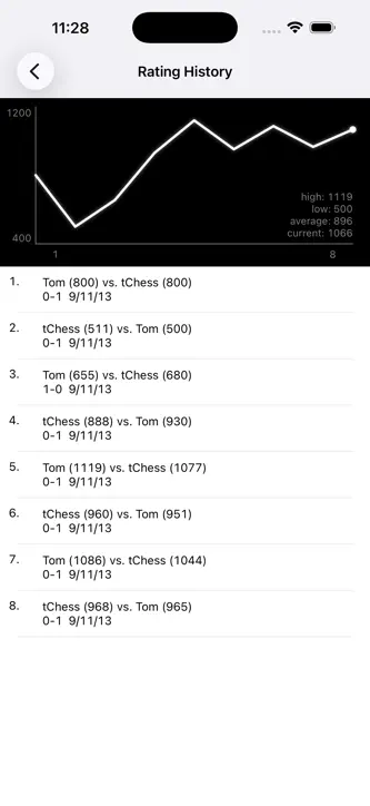 Chess - tChess Lite screenshot 4
