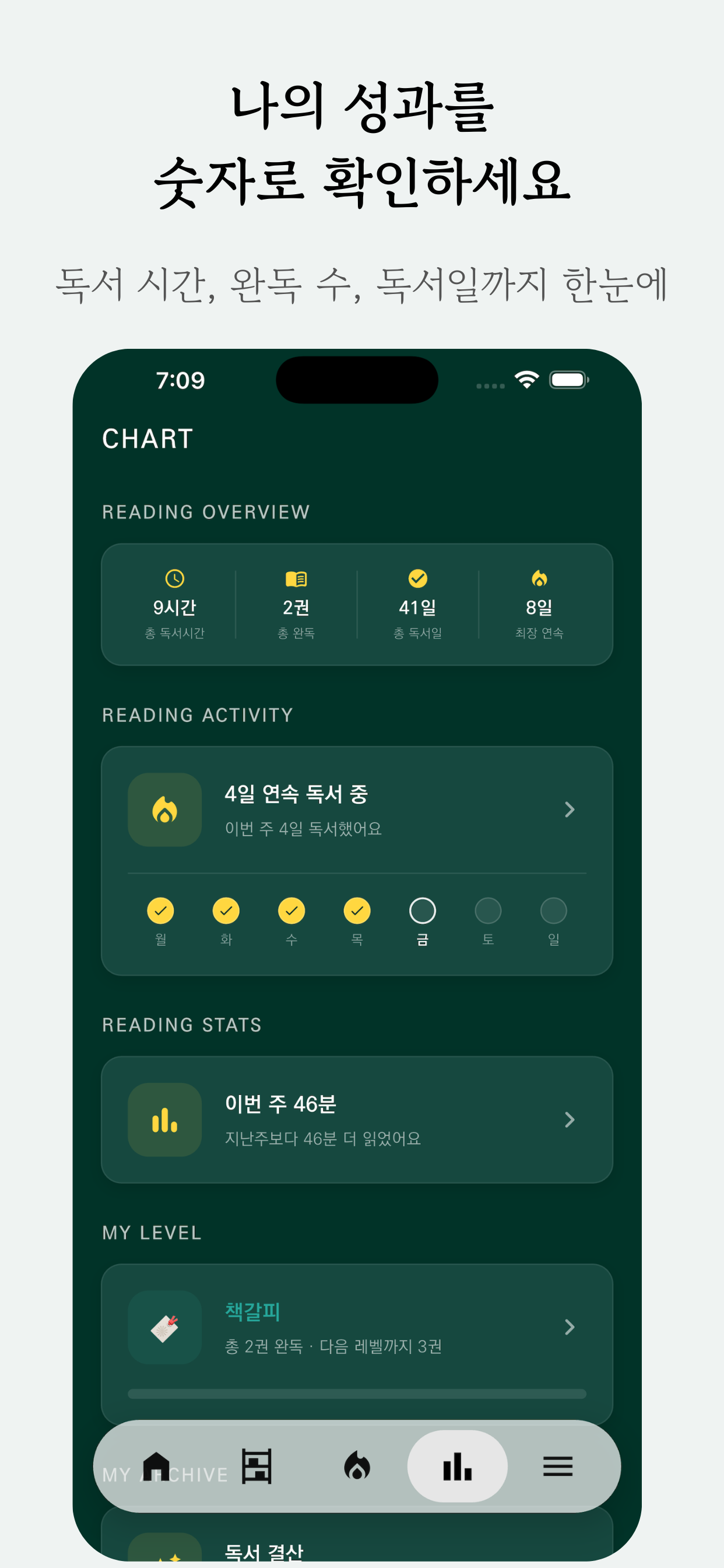 Labrary - 독서 기록 & 챌린지 screenshot 9