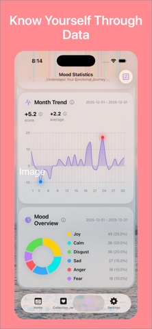 MoodFlow: Mood Tracker Journal iPhone screenshot