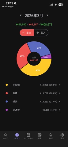 FIRE家計簿 - 資産管理と収支シミュレーション screenshot
