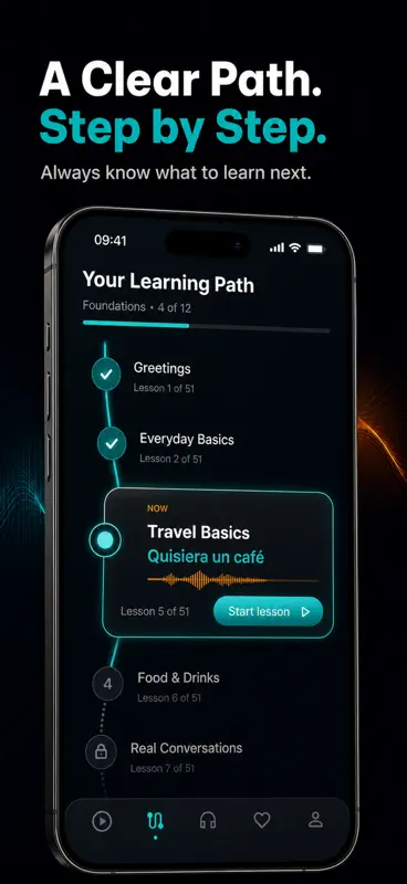 MeloLingo: Learn Spanish screenshot 4 of 6