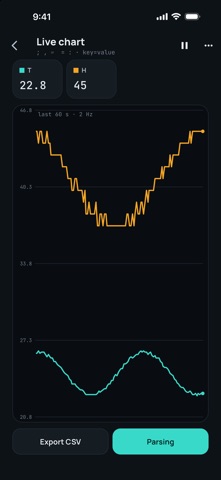 Seriport: Bluetooth Serial screenshot 3