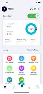 PharmIT SFA screenshot 2