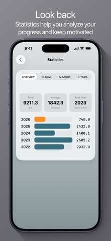 Yearly Goal Screenshot 2 of 4