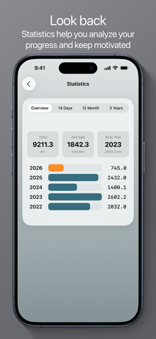 Yearly Goal Screenshot 2 of 4