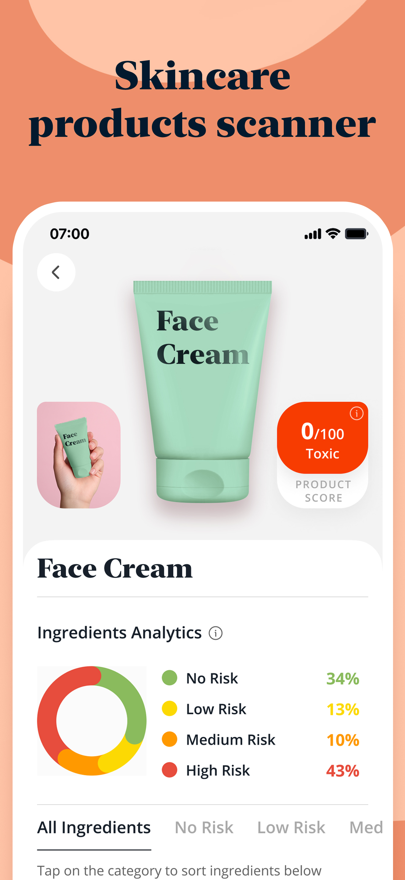 Luvly: Face Yoga & Skincare