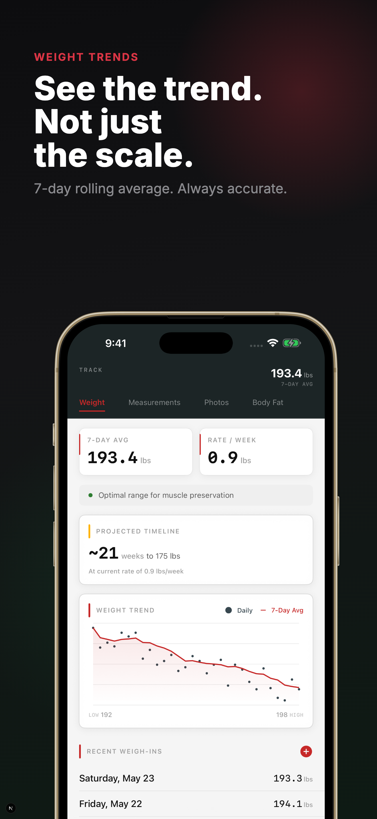 Body Recomp Tracker - Cut screenshot 2