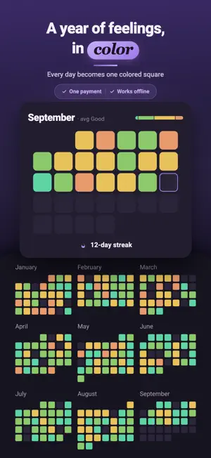 Moment: Mood Tracker & Journal screenshot 1