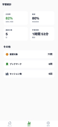 グリーンアドバイザー対策 のスクリーンショット