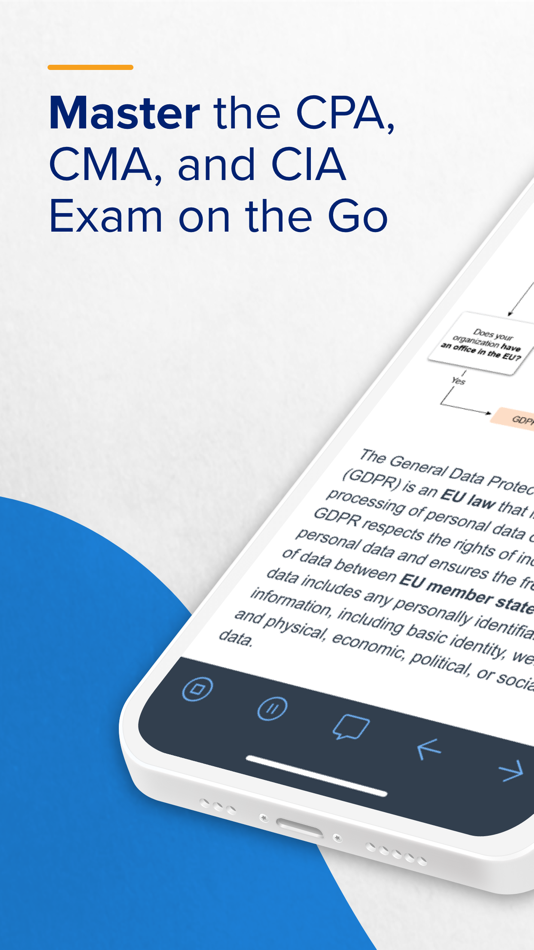 #1. UWorld Accounting - Exam Prep (iOS) Podle: UWorld LLC