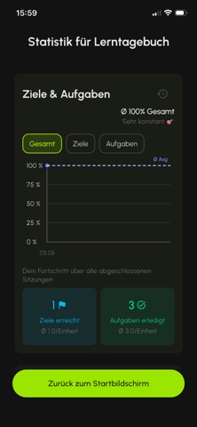 Selbstlernen.app 2.0 screenshot