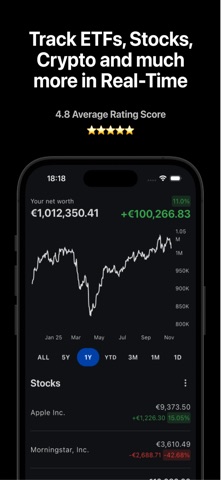 WealthGuard: Net Worth Tracker Screenshot 1 of 6