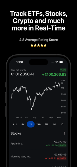 WealthGuard: Net Worth Tracker Screenshot 1 of 6