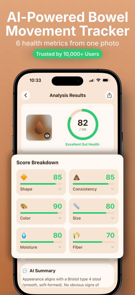 Poop Tracker & Gut Log - PooIQ - Health & Fitness App | MWM