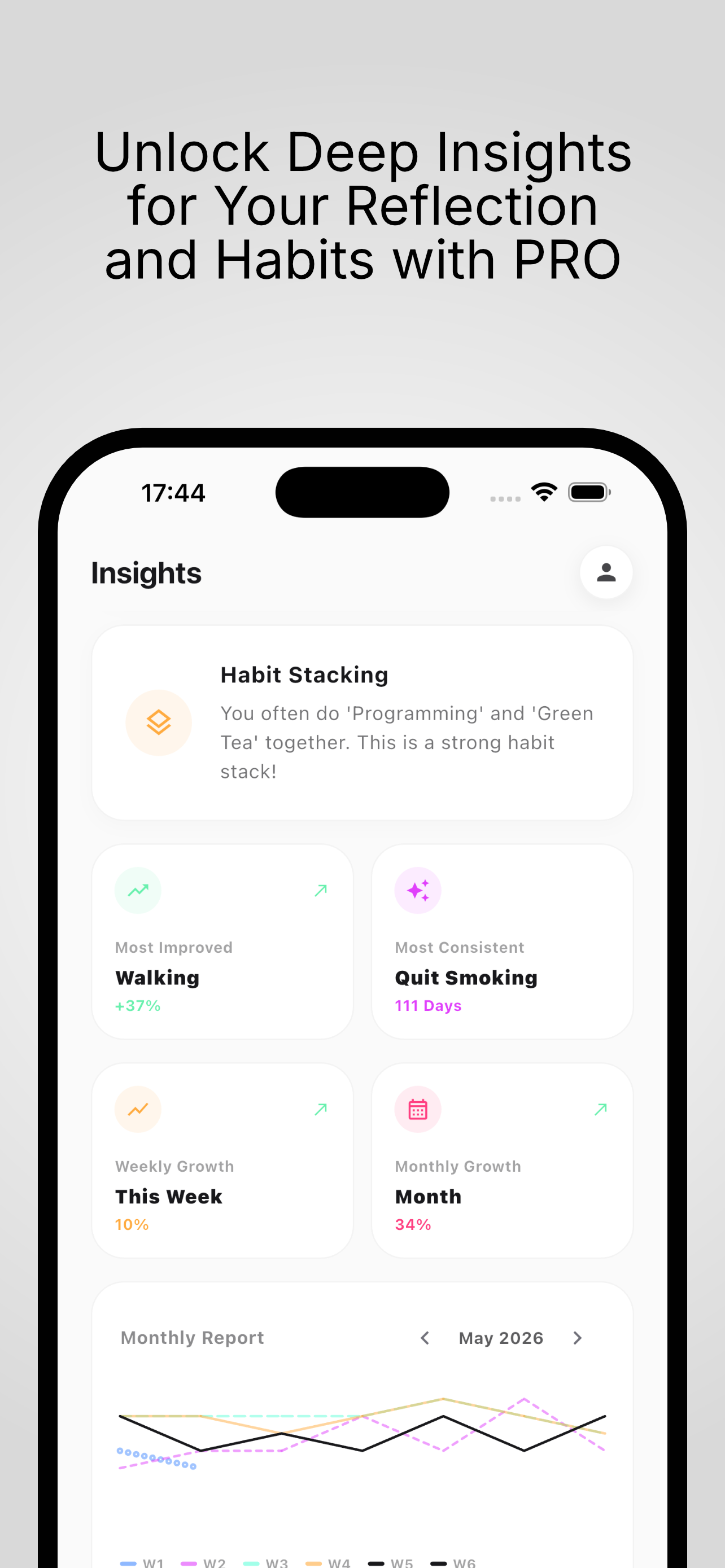 Reflekt: Habit Tracking screenshot 5