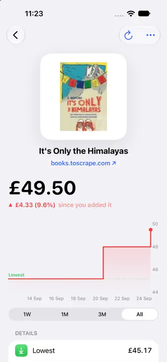 Price Watcher Alert screenshot 3