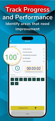 FNP Exam Prep 2026: FNP Focus iPhone screenshot
