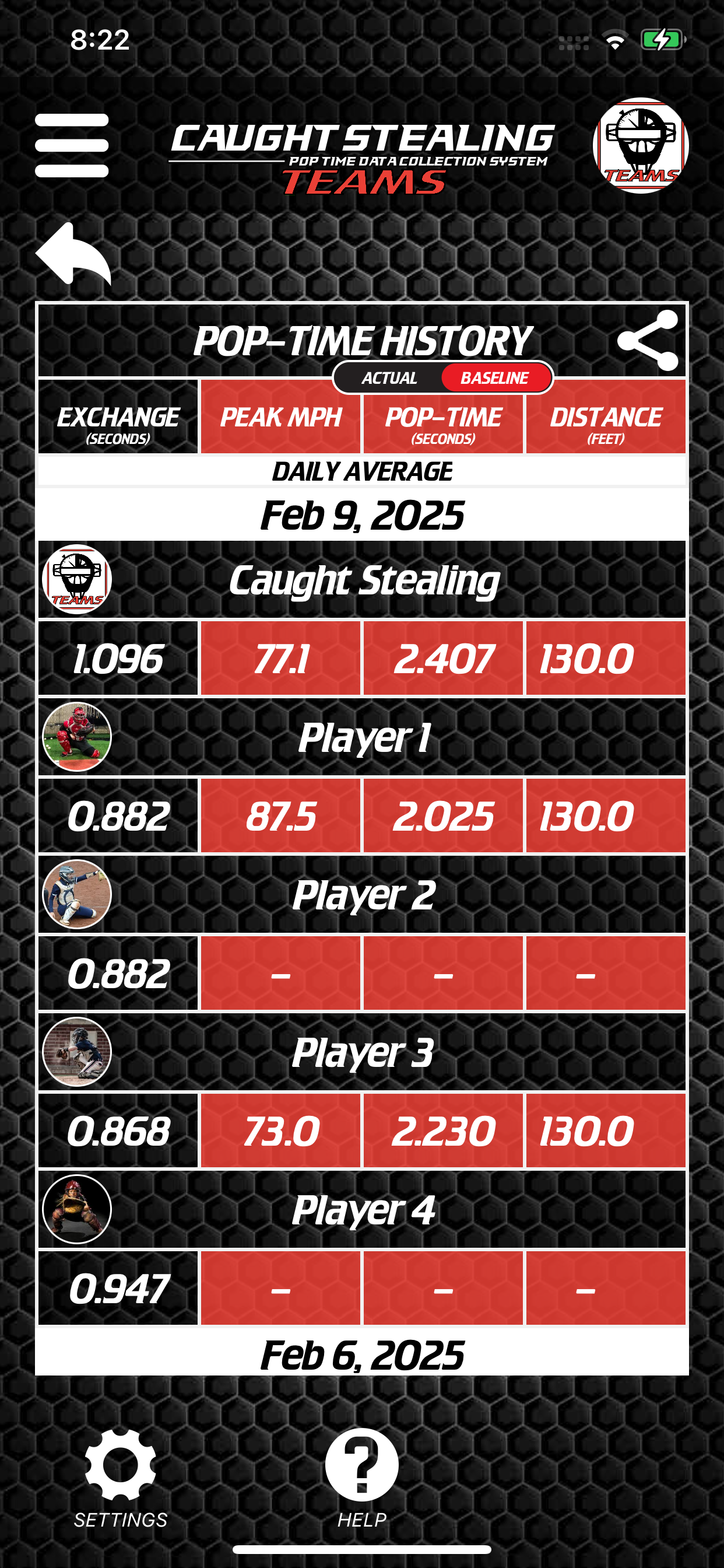 Caught Stealing Teams