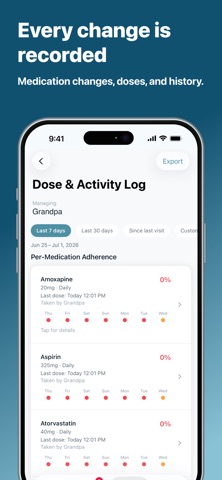 ScanMyPills: Family Caregiver screenshot