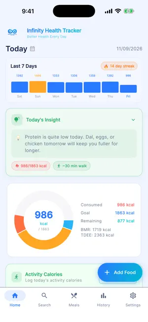 Infinity Health Tracker screenshot 1