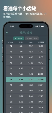 RC 维修站计算器 screenshot