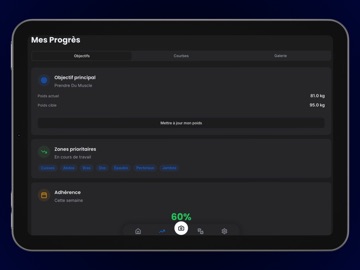 Shape AI: Personal trainer AI iPad screenshot