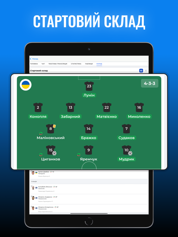 Screenshot #6 pour Футбол України: Tribuna.com UA