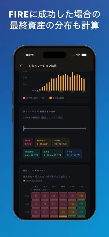 資産運用シミュレーター : FIRE成功率を金融工学で計算 screenshot 7 of 9