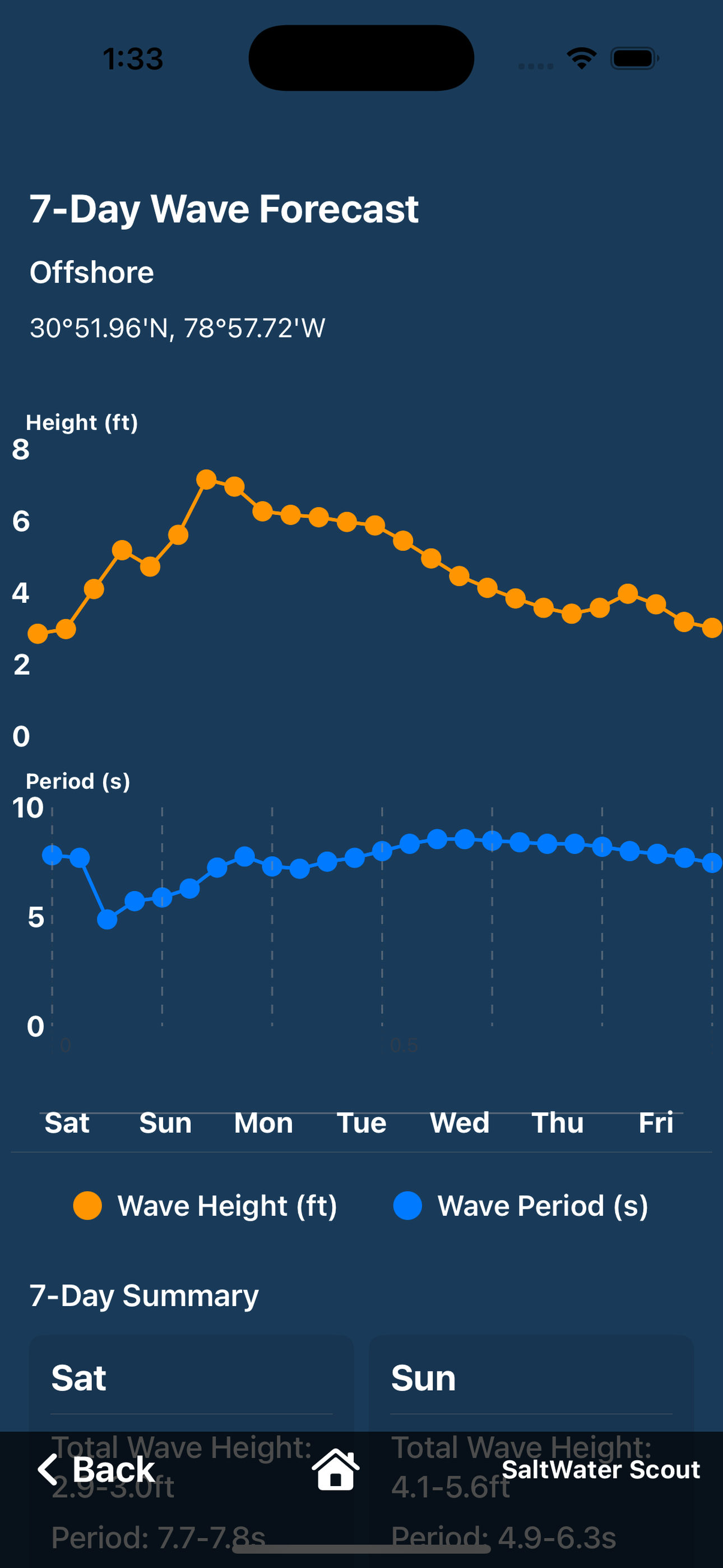 SaltWater Scout screenshot 8