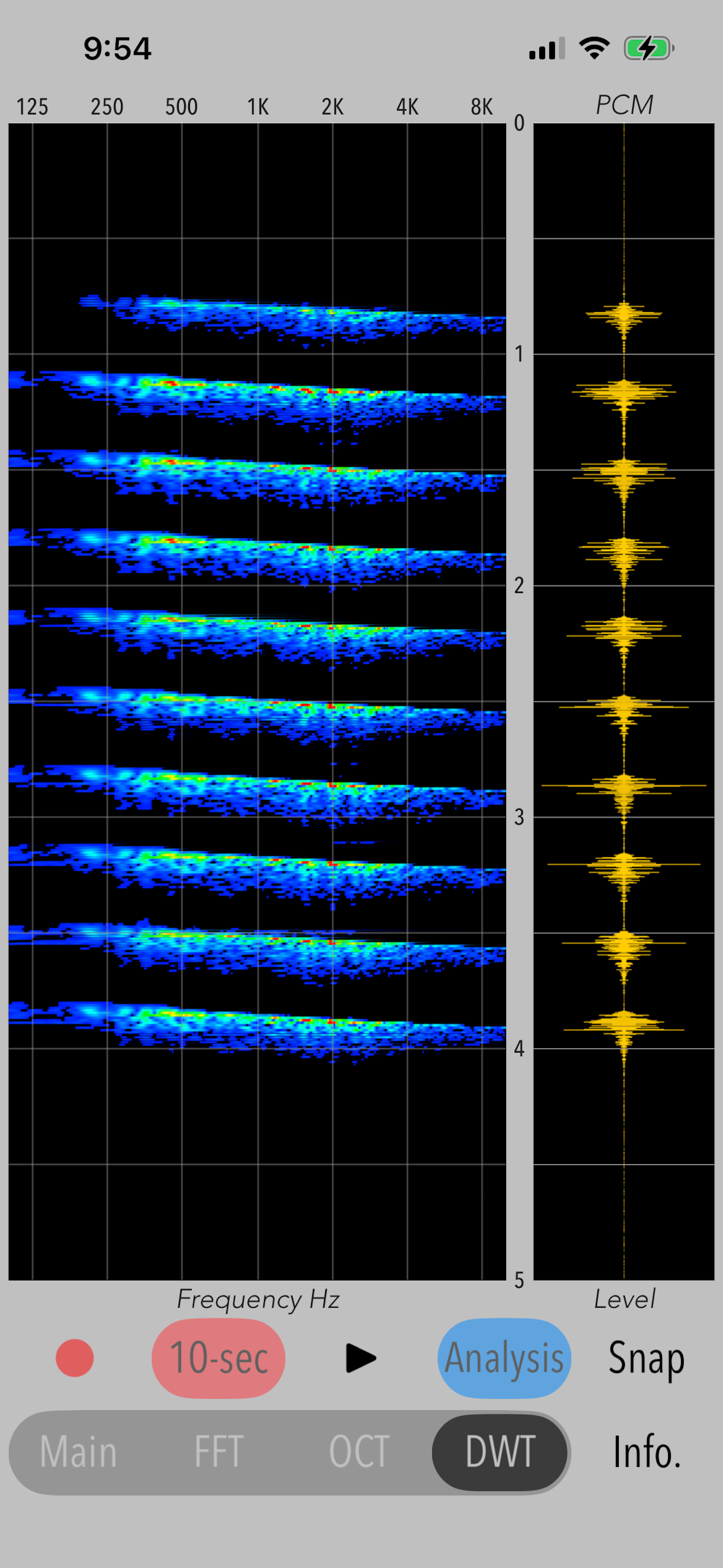 Wavelet Voice Sonogram